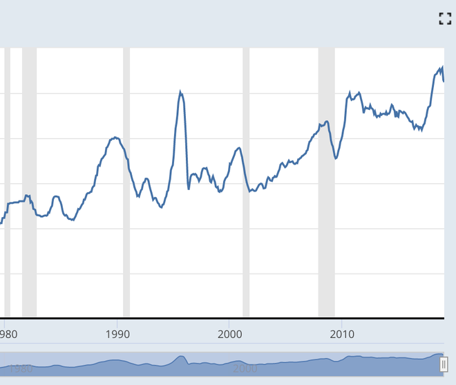 Paper prices chart Innovative Office Systems Bossier